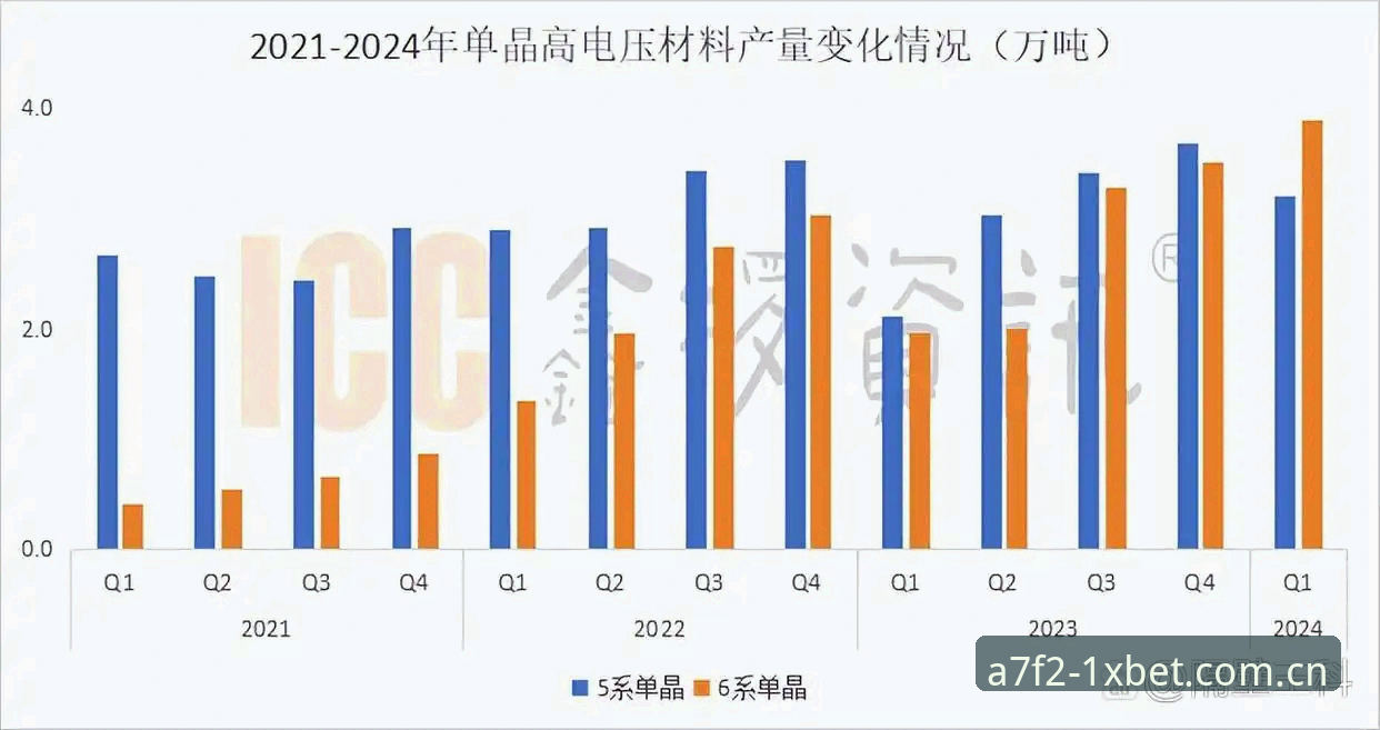 全球在线娱乐平台 2024年全球在线娱乐平台技术评测:1xbet国际平台最新版本功能对比与体验报告