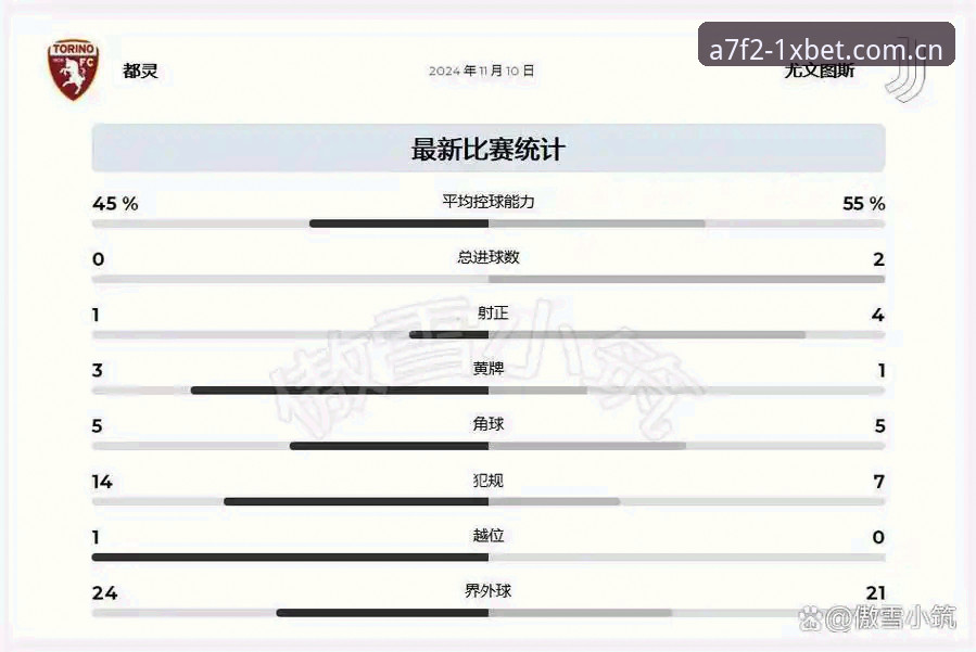 xbet下载2026最新版本 都灵德比前瞻分析:尤文图斯vs都灵赛事攻略与平台体验分享