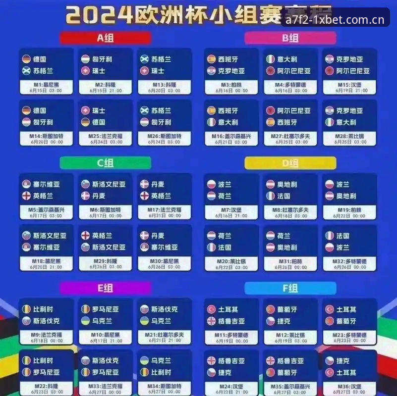 xbet app官方版 欧冠巅峰对决前瞻:卡拉格深度评测球员赛程困境,1xbet国际平台赛事解读体验报告