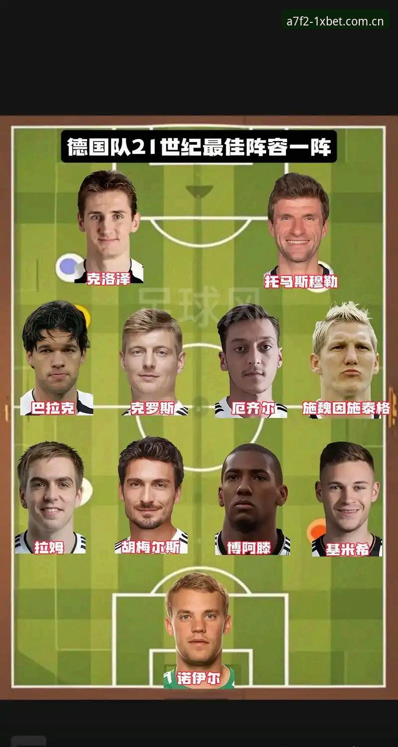 xbet app安装怎么下载 5个精彩看点,德国队世界杯大名单曝光,老将新星齐上阵!